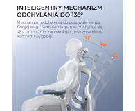 Sihoo DORO C300 Pro Mesh biały - 1542249 - zdjęcie 7
